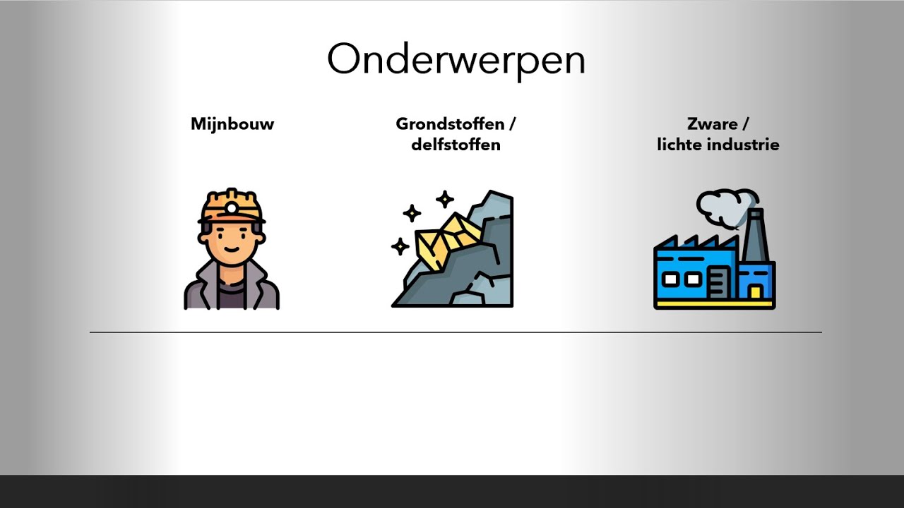 Mijnbouw, grondstoffen en delfstoffen, zware en lichte industrie