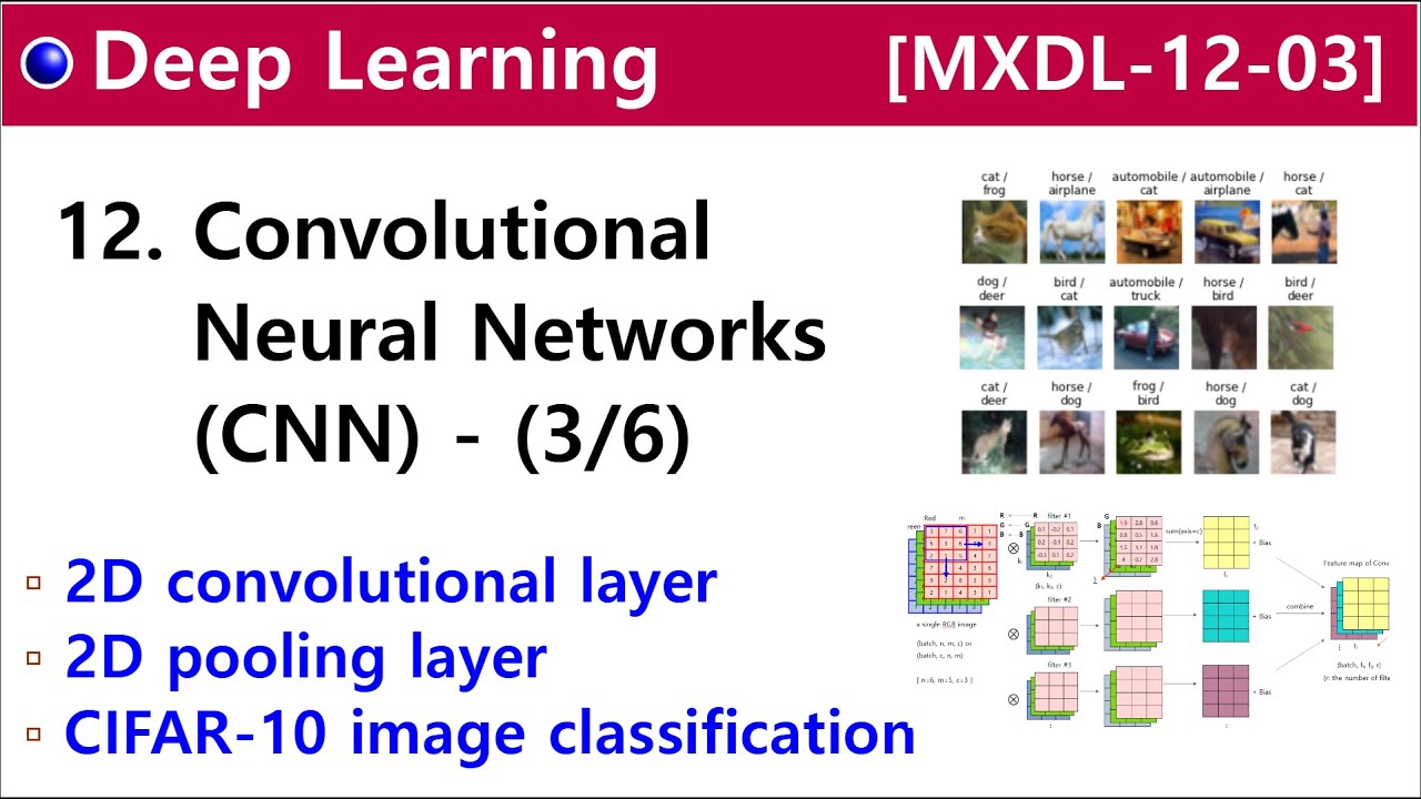[MXDL-12-03] Convolutional Neural Networks (CNN) [3/6] - 2D convolutional layer and 2D pooling layer