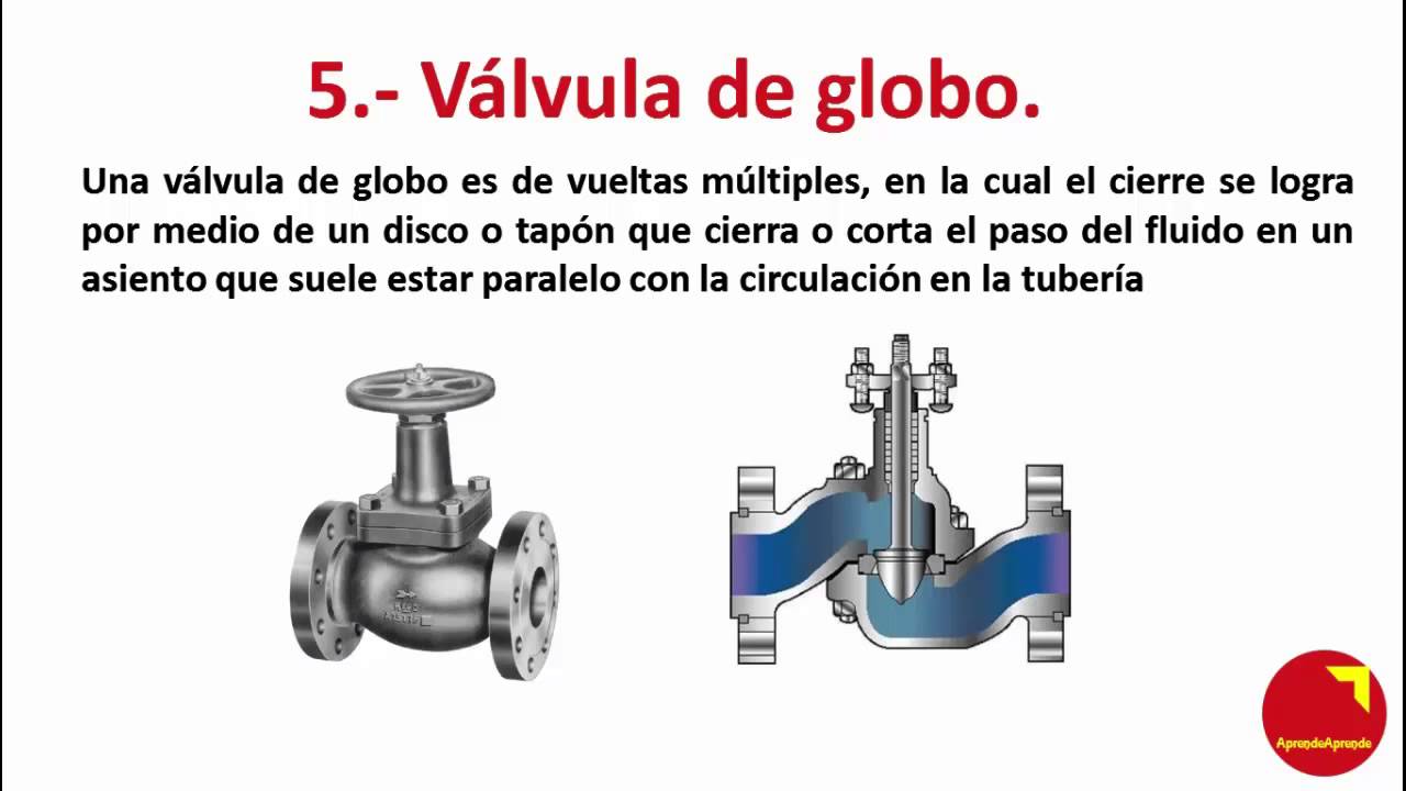 Tipos de valvulas