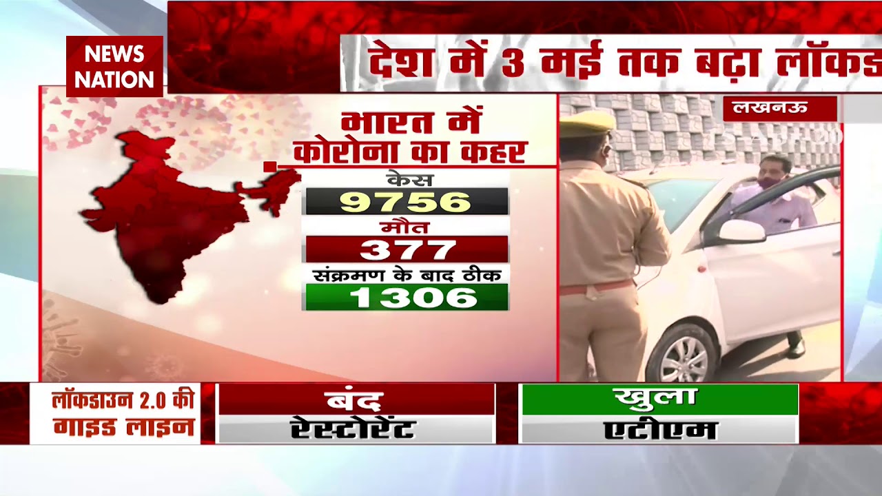 Coronavirus :People are strictly following the lockdown in Lucknow