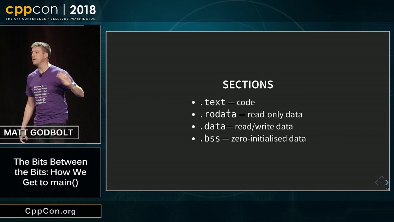 CppCon 2018: Matt Godbolt &ldquo;The Bits Between the Bits: How We Get to main()&rdquo;