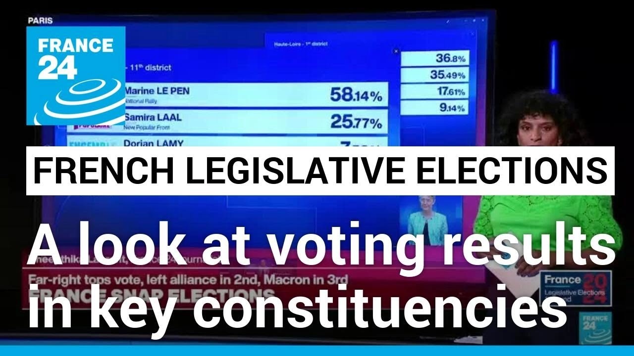 French snap elections: A look at voting results in key constituencies &bull; FRANCE 24 English