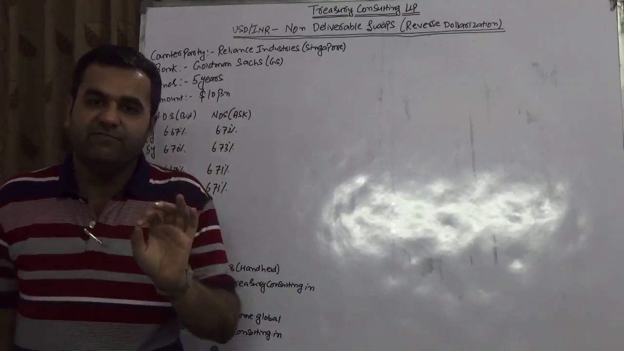Non Deliverable Swaps (NDS)