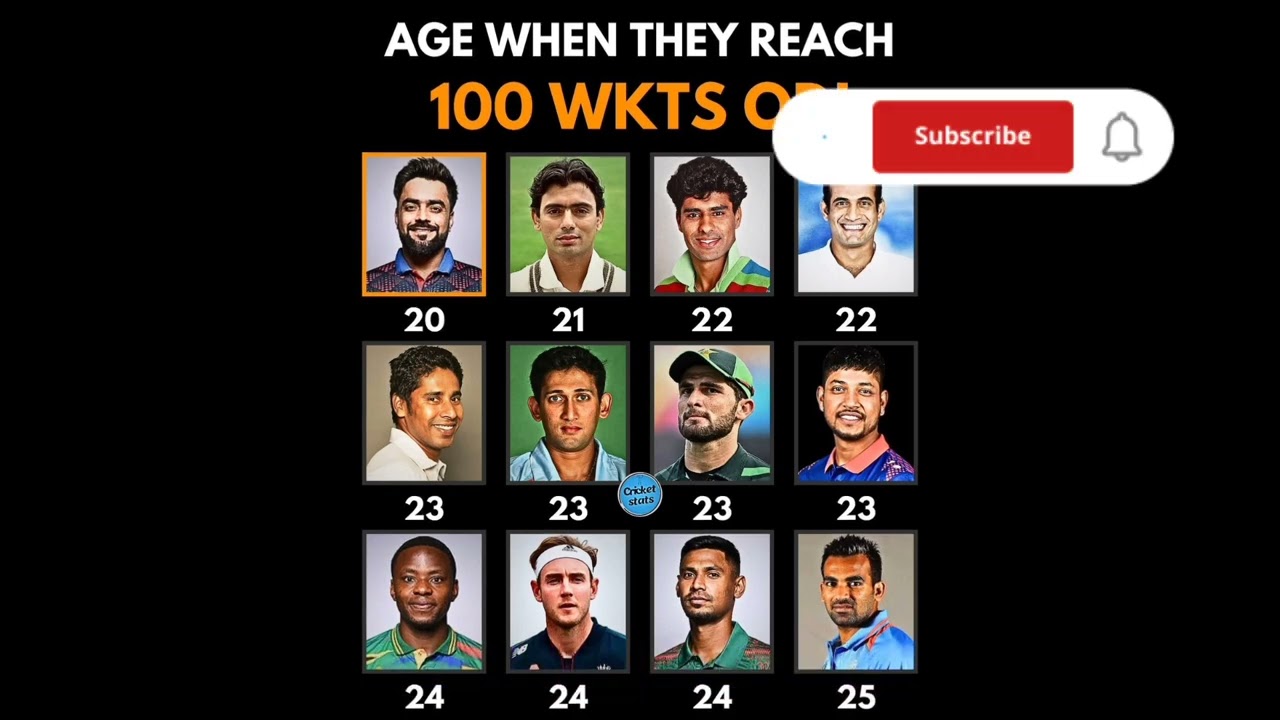 top cricketer comparison most famous batsman comparison || most cricket legendary batsman ❤️