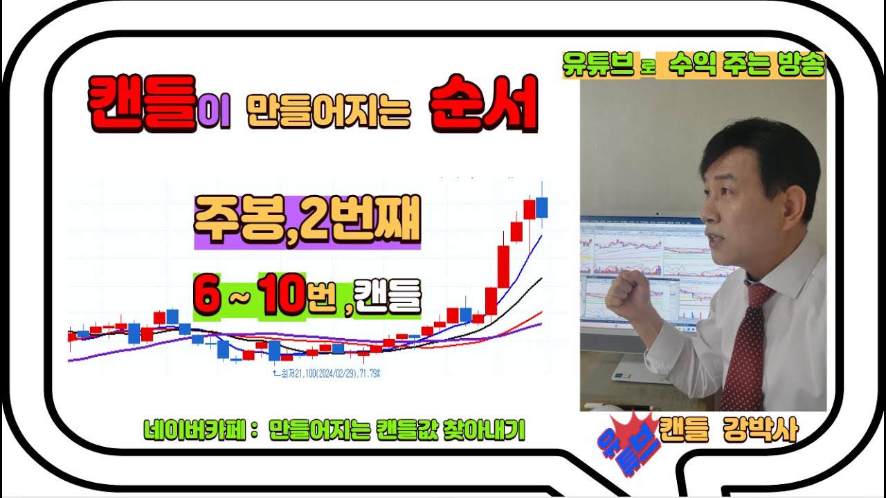 세력캔들이 만들어지는 원리와순서 - 6번캔들에서 10번캔들 -완성형