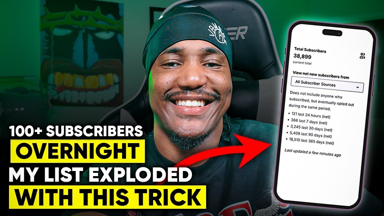 How To Grow Your SMS Subscribers Over Night