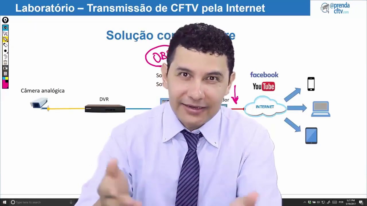 Transmitir DVR ao vivo na Internet