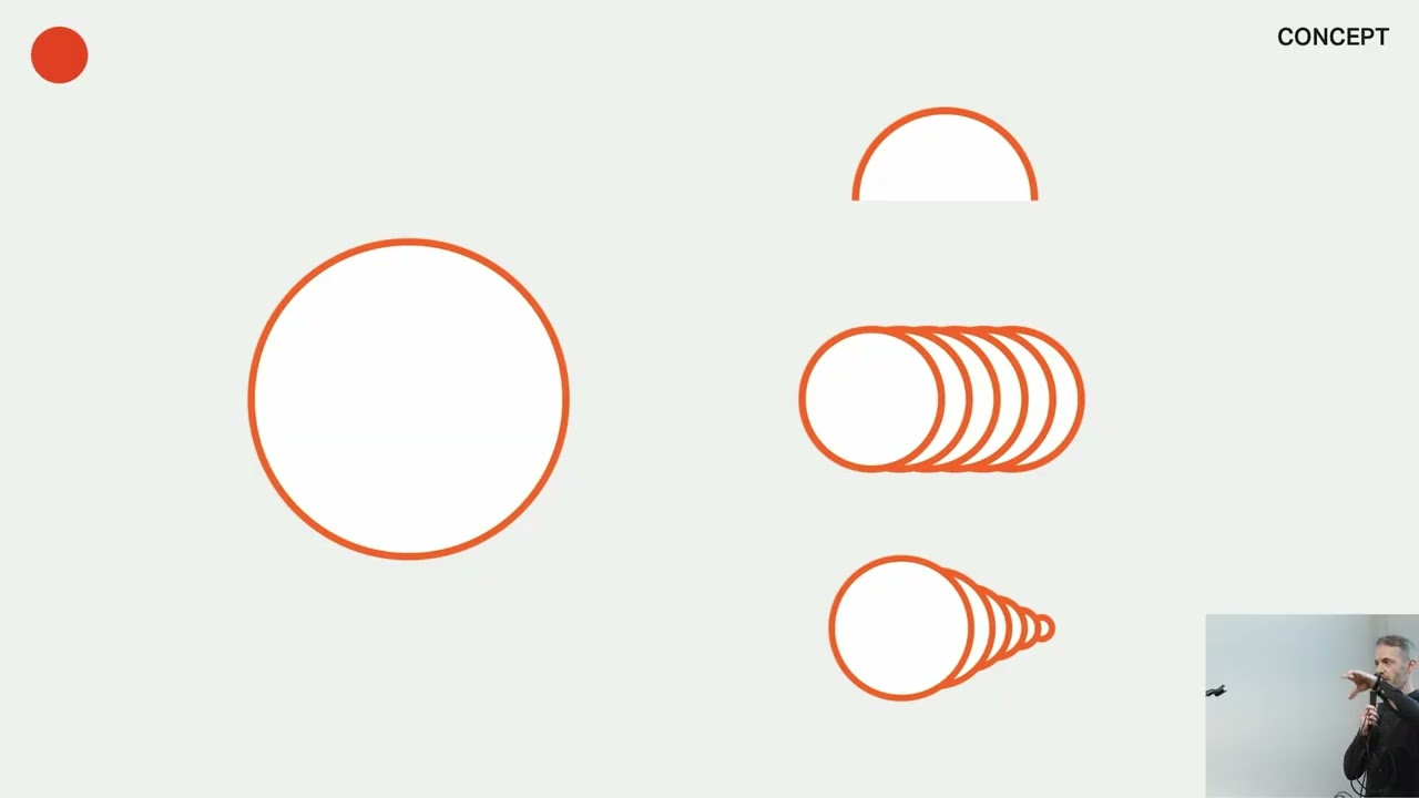 System Design for Audiovisual Performance -  Pauric Freeman