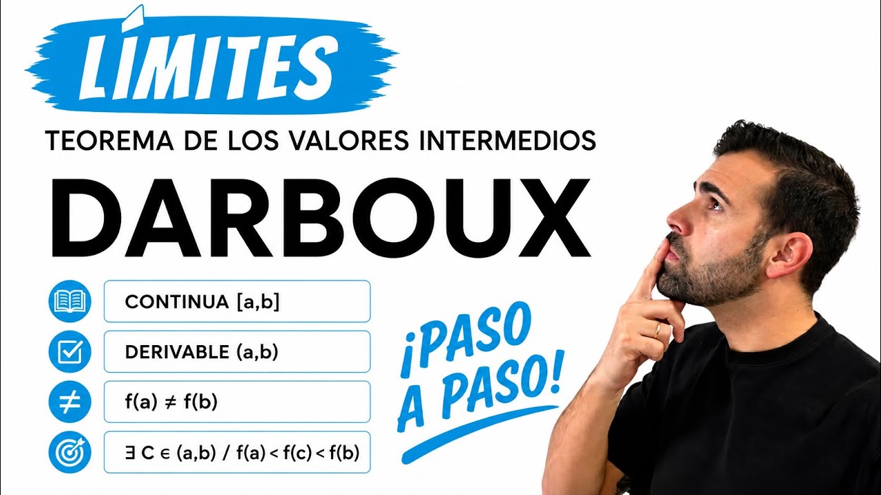 TEOREMA DE DARBOUX. Explicación FÁCIL y ejercicios resueltos. Límites