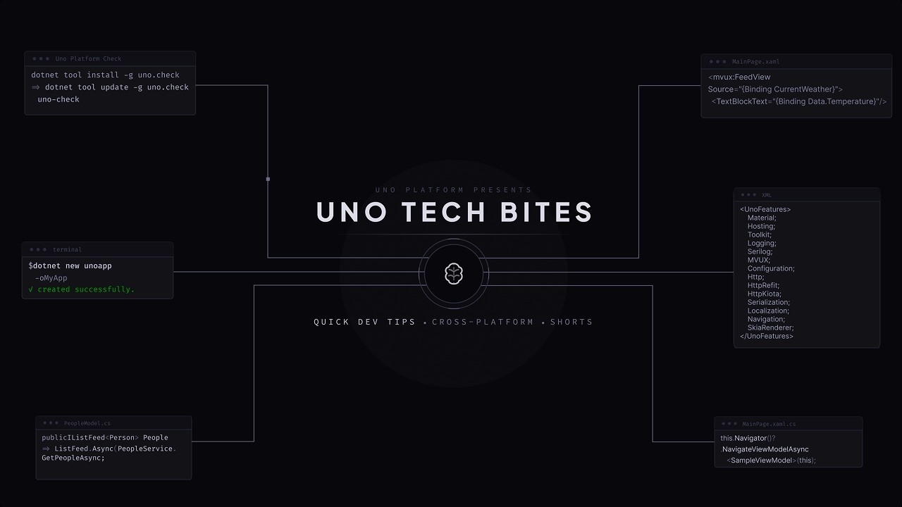 Getting Started with WebView2 in Uno Platform