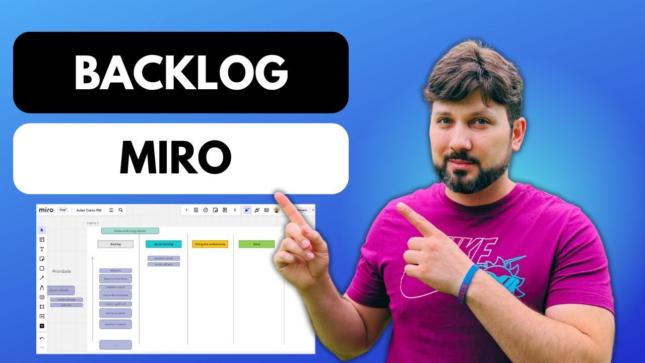 Na prática, como gerenciar o Backlog? Exemplo no MIRO.