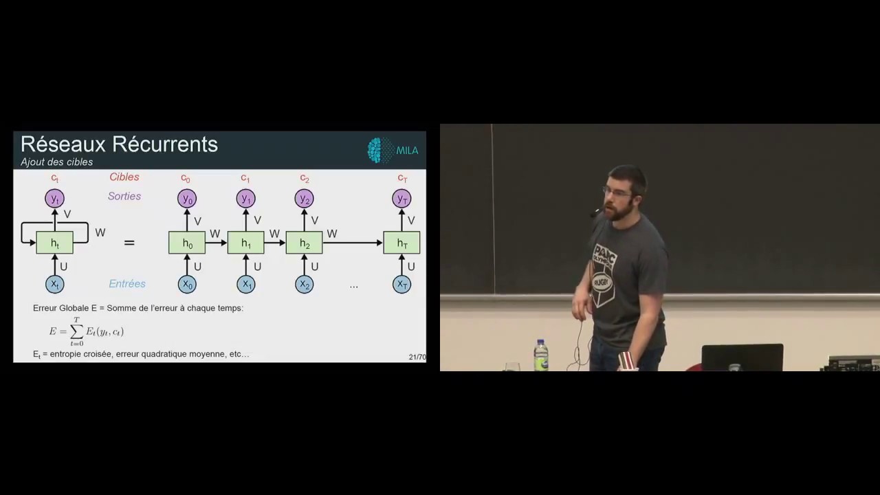 EH2018-10 - Modèle : Réseaux récurrents (Partie 1) - César Laurent