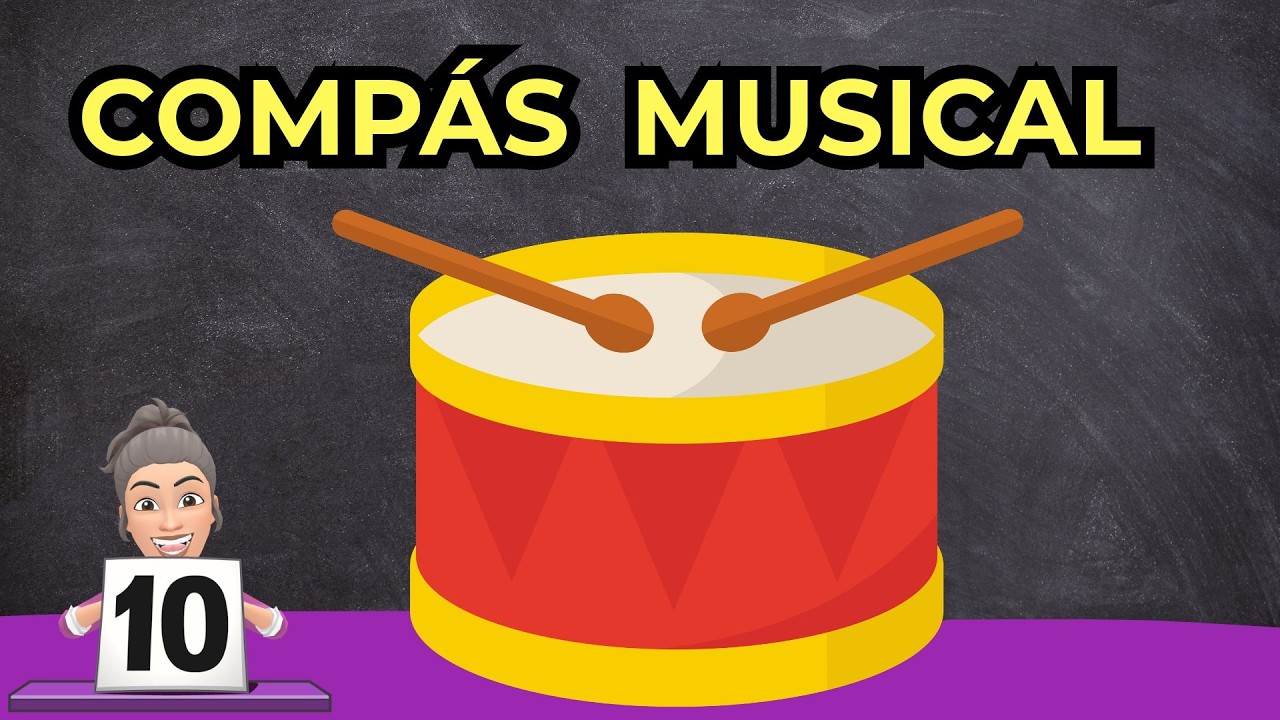 🎵 COMPÁS MUSICAL explicado FÁCIL 🧠  Tipos, tiempos y notas para PRINCIPIANTES