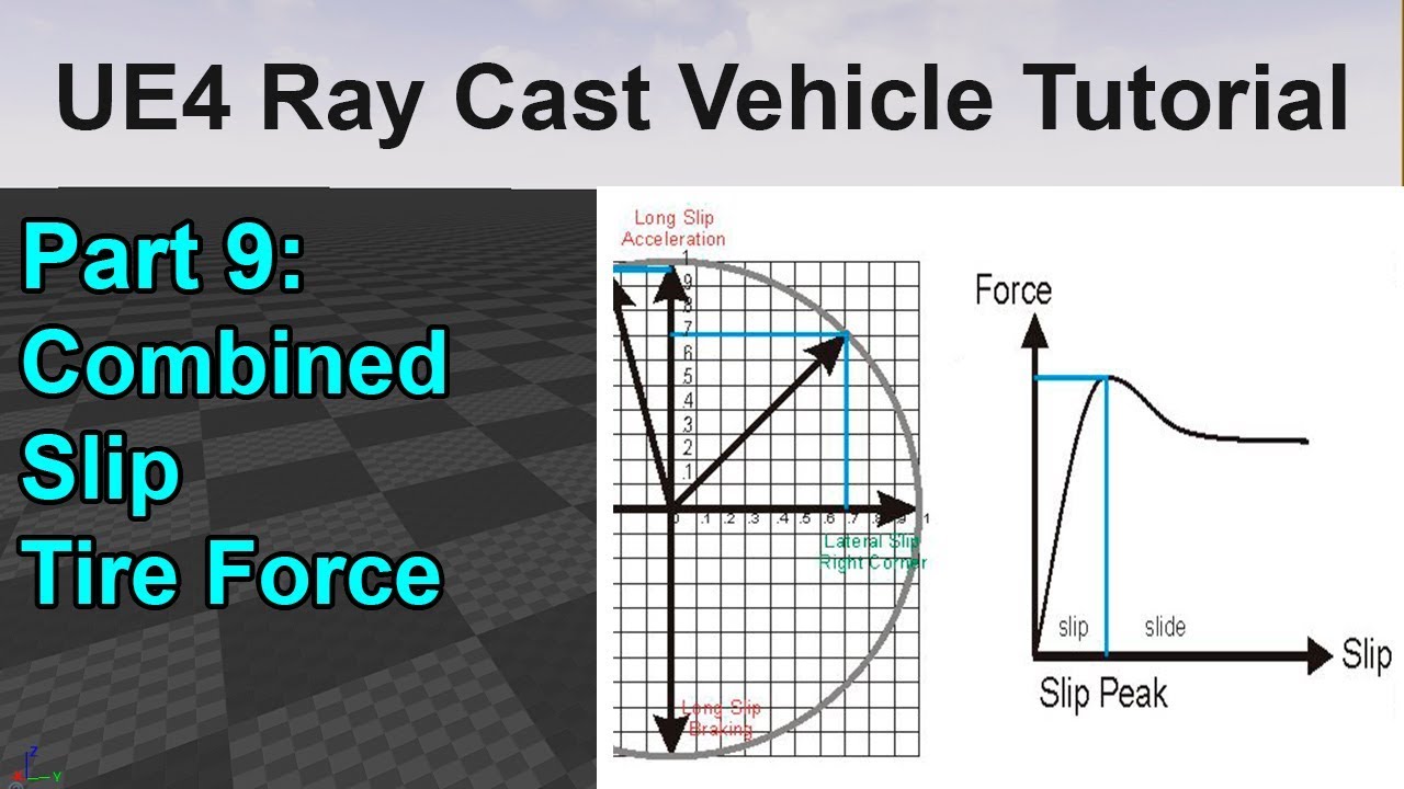 UE4 RayCast Vehicle Tutorial | Combined Slip Tire Force