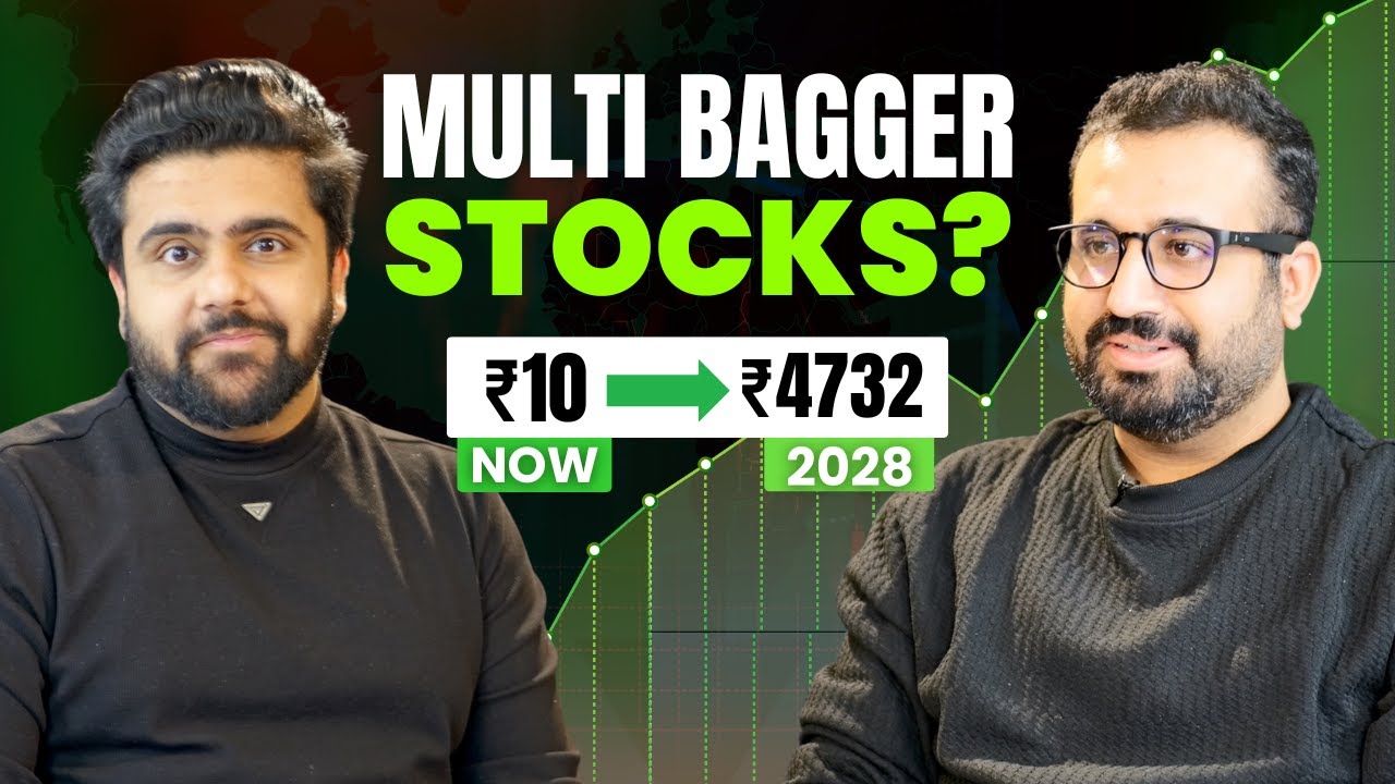 How to find Multibagger Stocks in 2026 | SCRAP Framework