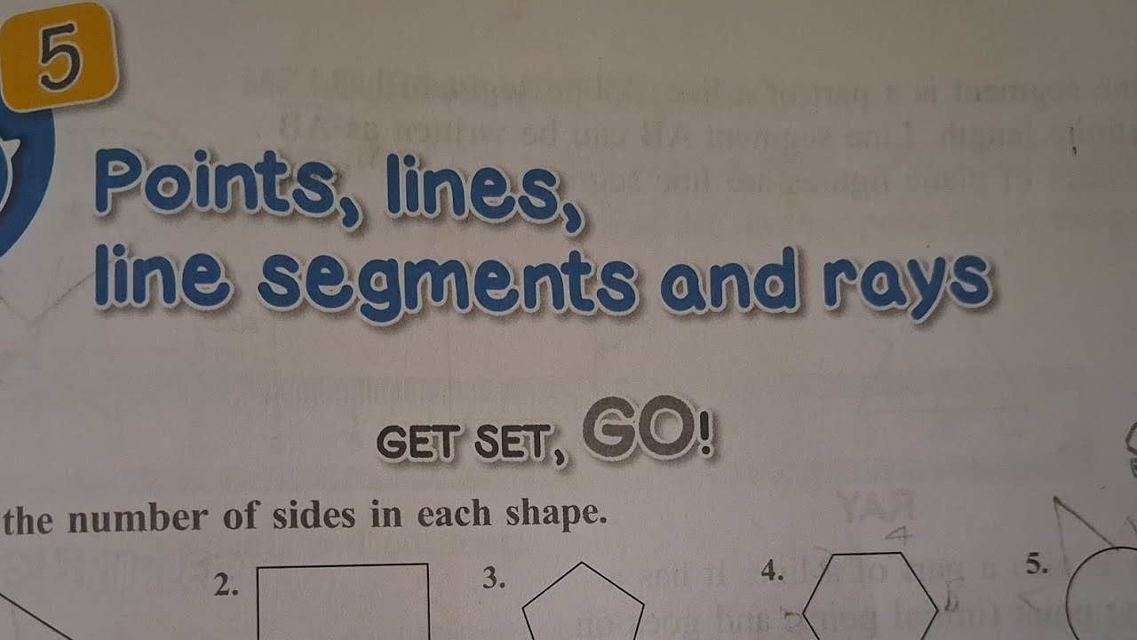 Discuss about Points, Lines,line segment and rays 