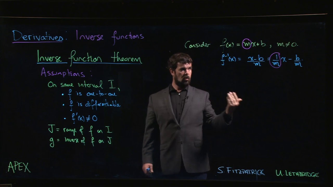 Derivatives: Inverse - 04. Inverse Function Theorem