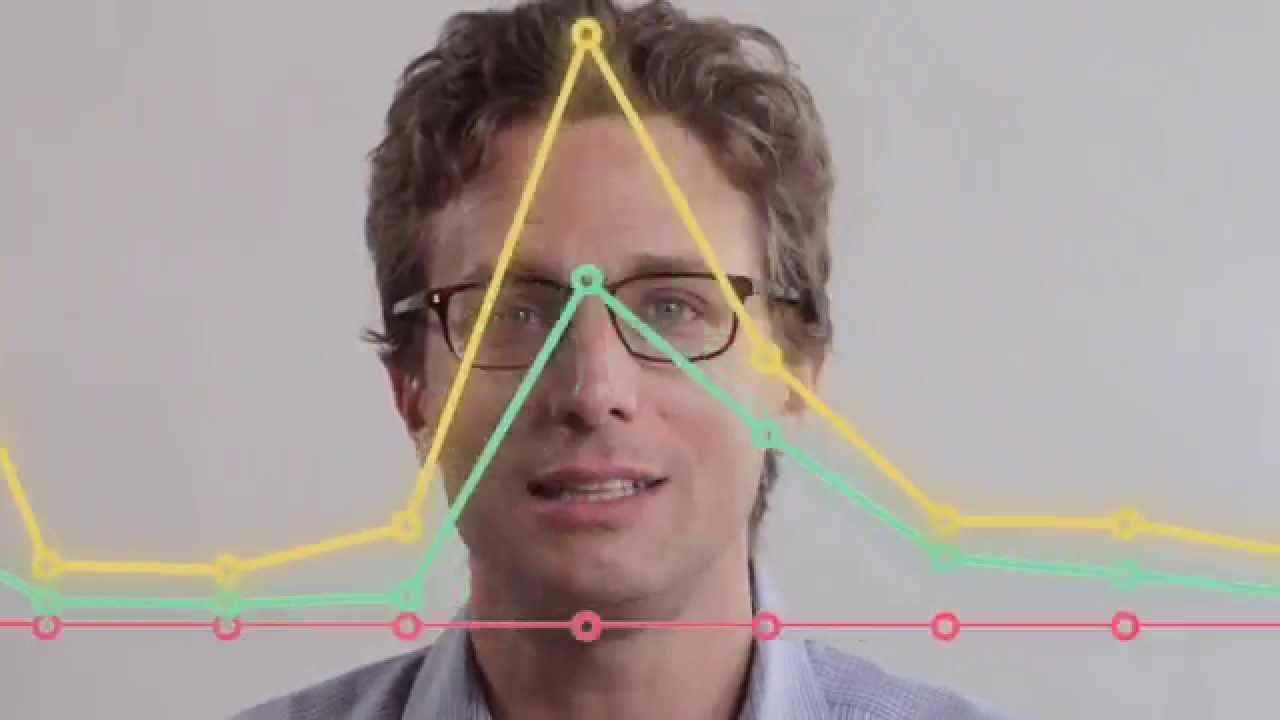 BuzzFeed Motion Pictures Profile