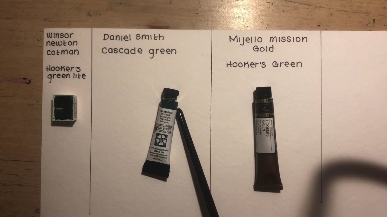 Daniel Smith watercolor vs Mijello Mission Gold, watercolor comparison, watercolor tube review