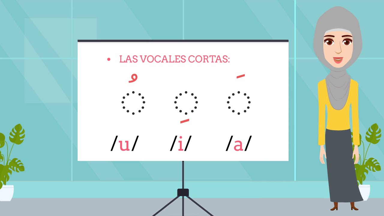 Las vocales en árabe: Clase #3. Las vocales cortas.