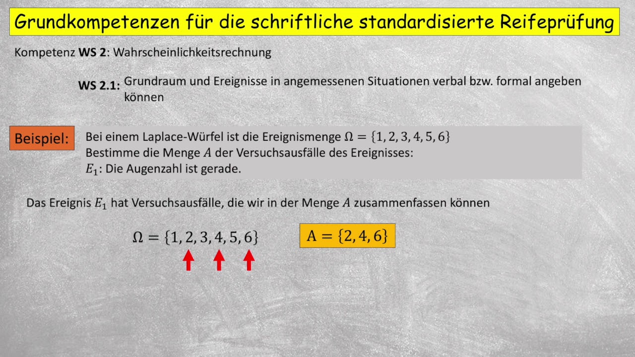 Grundkompetenz WS 2.1 Grundraum und Ereignisse