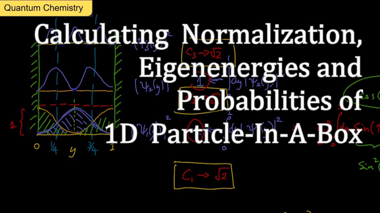 Calculating Normalization, Eigenenergies and Probabilities in the 1D Particle-In-A-Box Problem