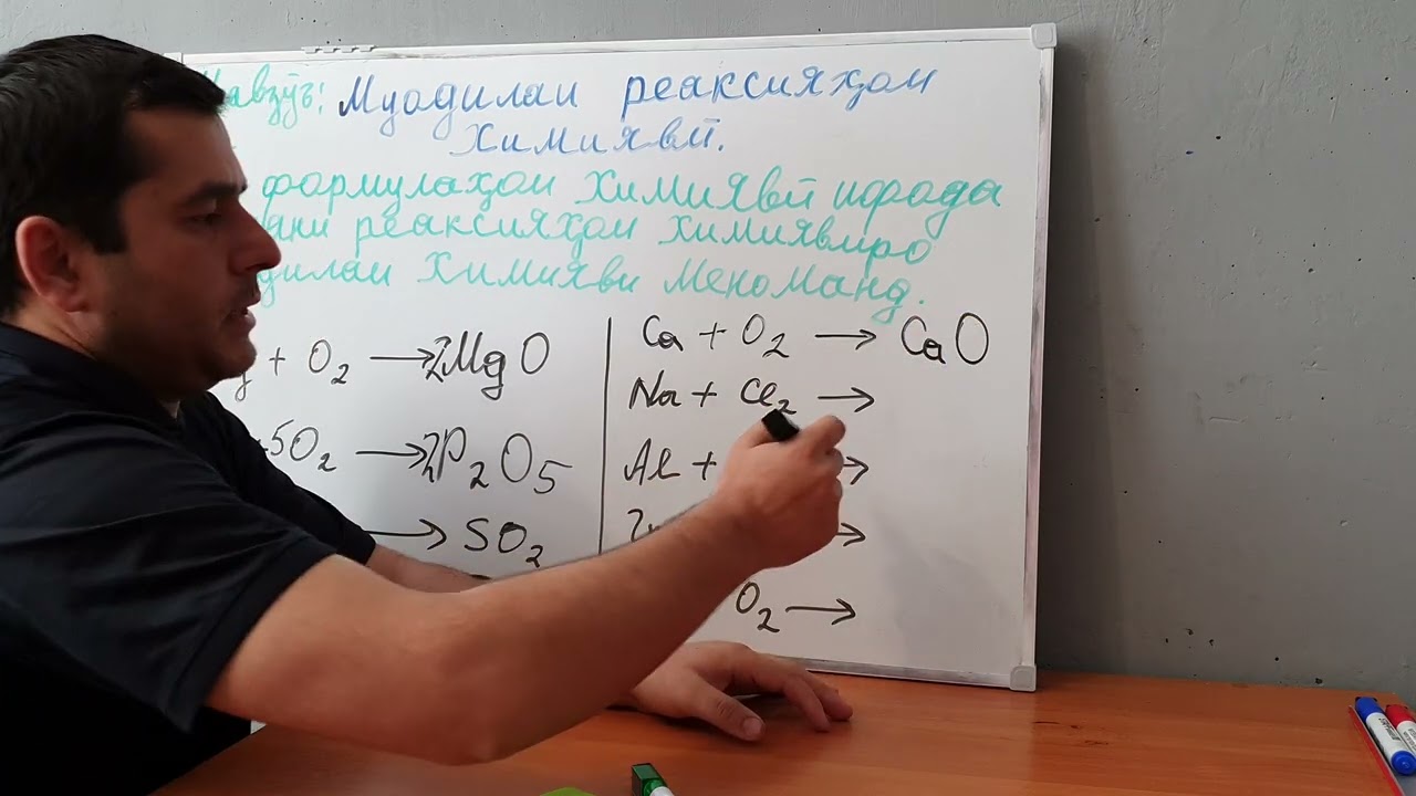 17ум Мавзӯъ    Муодилаи реаксияҳои химиявӣ.