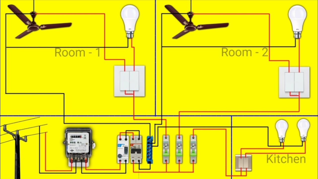 Complete House Wiring Diagram | Single Phase Complete House Wiring