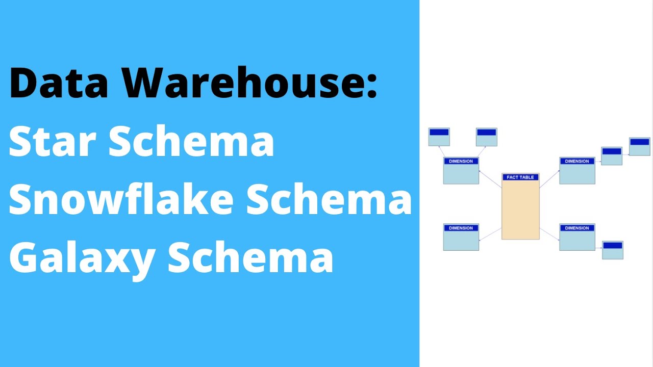 Data warehouse - star schema, snowflake schema and galaxy schema