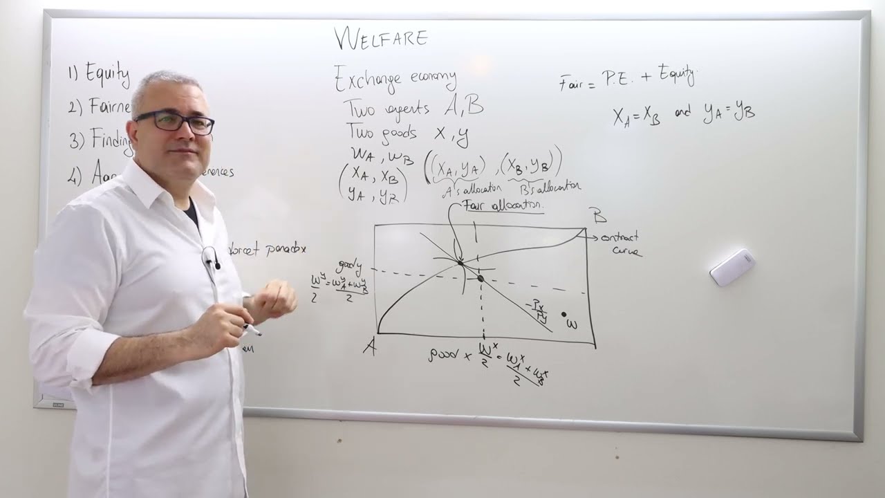 (IME2) Chapter 8 - Video 2: Finding Fair Allocations in Exchange Economy.