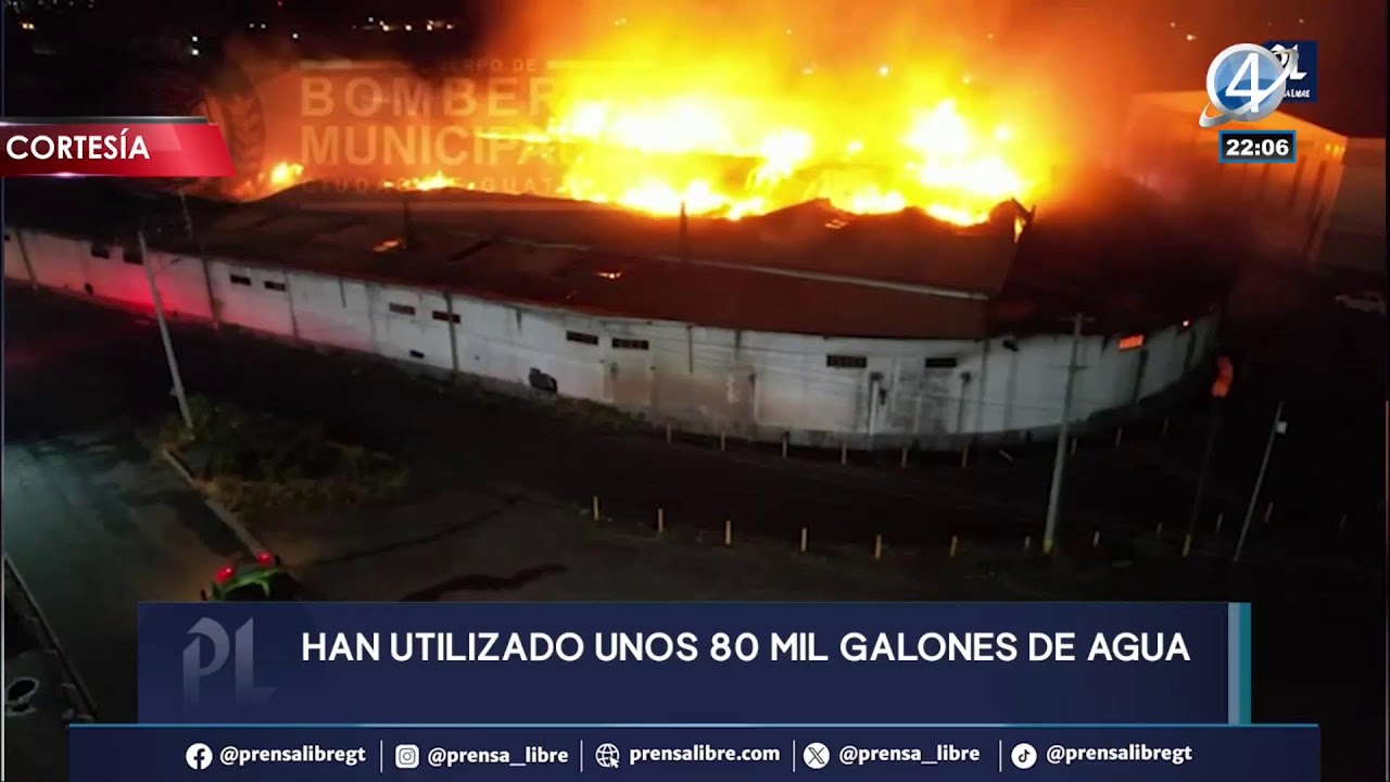 ¡Martes 3 de marzo! Sigue la señal de Noticiero 4 NEWS. Mantente informado hoy mismo.