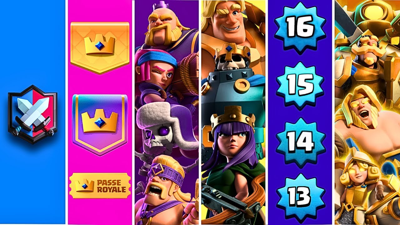 As Mudanças Mais Polêmicas do Clash Royale