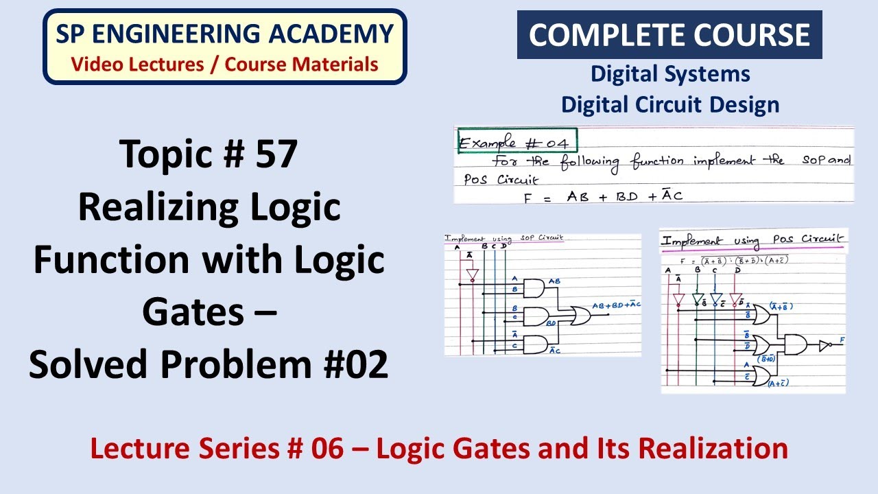 57 Realizing Logic Function with Logic Gates   Solved Problem #02