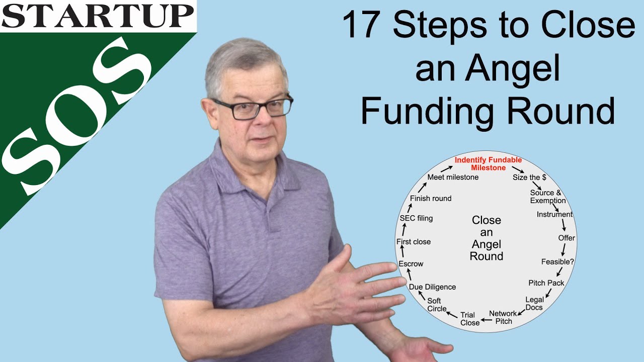 17 Steps to Closing an angel startup funding round - Convertible Note, SAFE or Priced Round