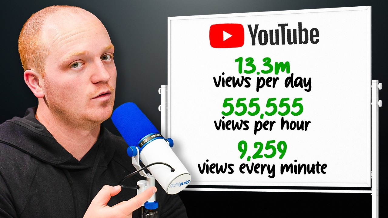 My Blueprint To Get 100 MILLION Subscribers