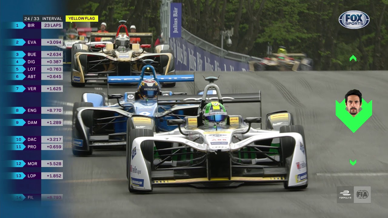 Formula E Highlights: Rome ePrix