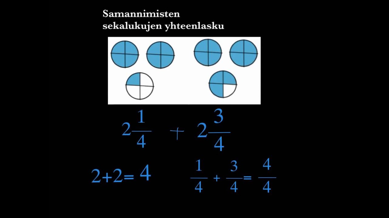 Samannimisten sekalukujen yhteenlasku