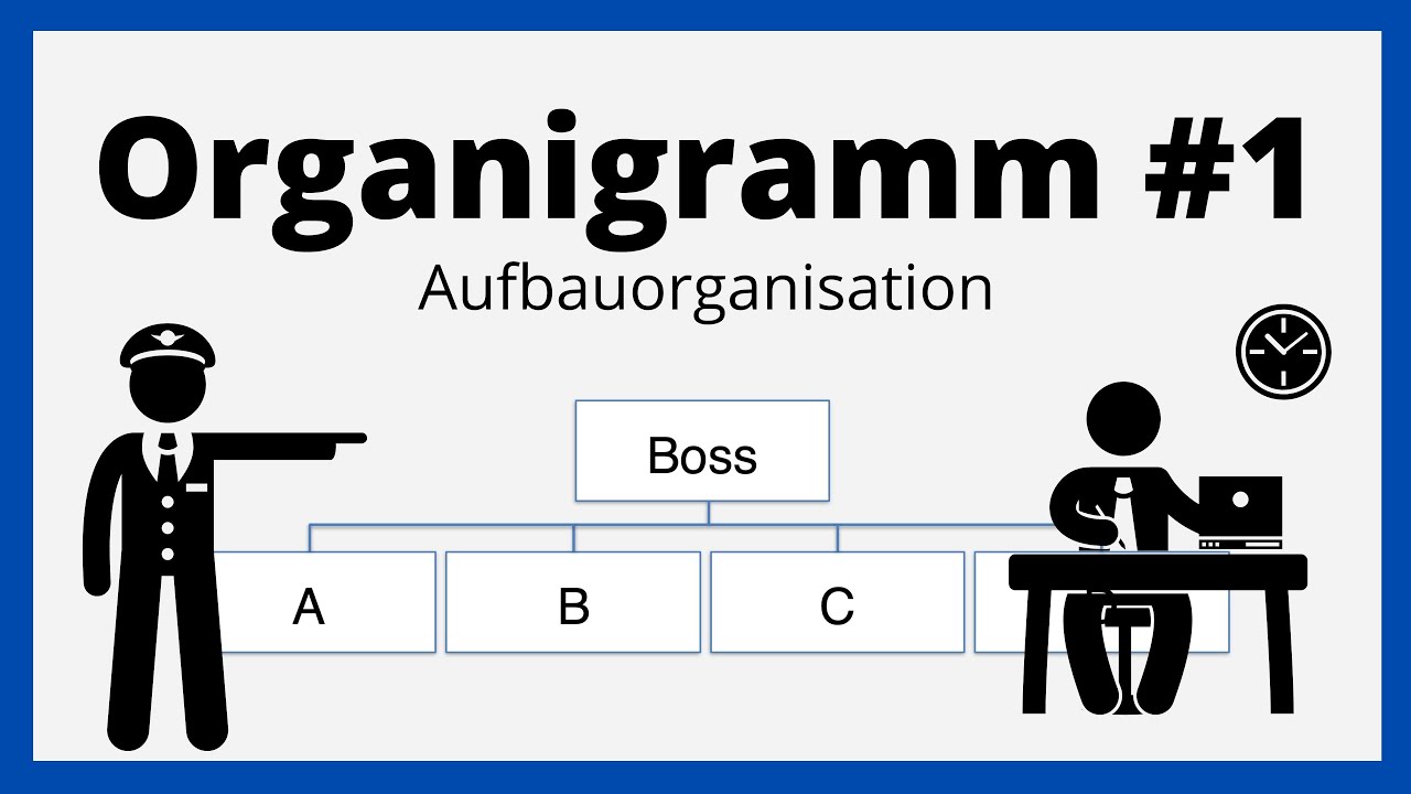 Organigramm | Breiten- und Tiefengliederung | Hierarchiestufen/Kontrollspanne | einfach erklärt