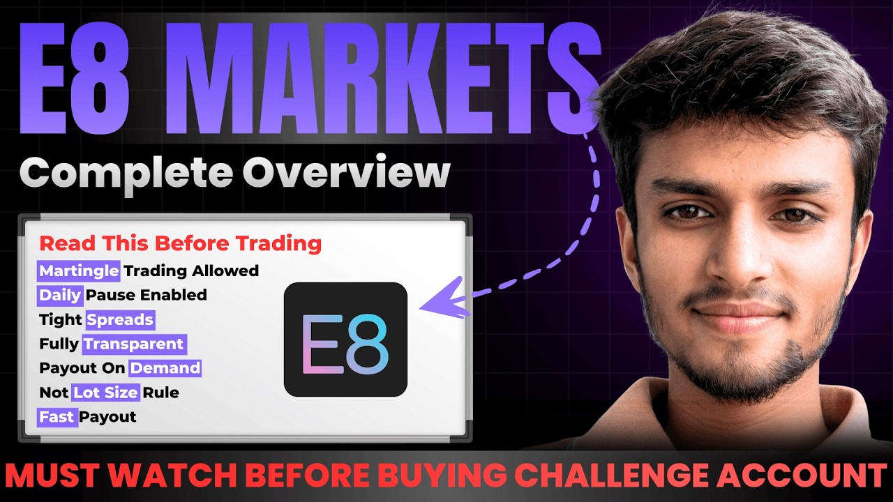 E8 Markets Complete Overview 🔥 Forex, Futures & Crypto | All in One Prop Firm