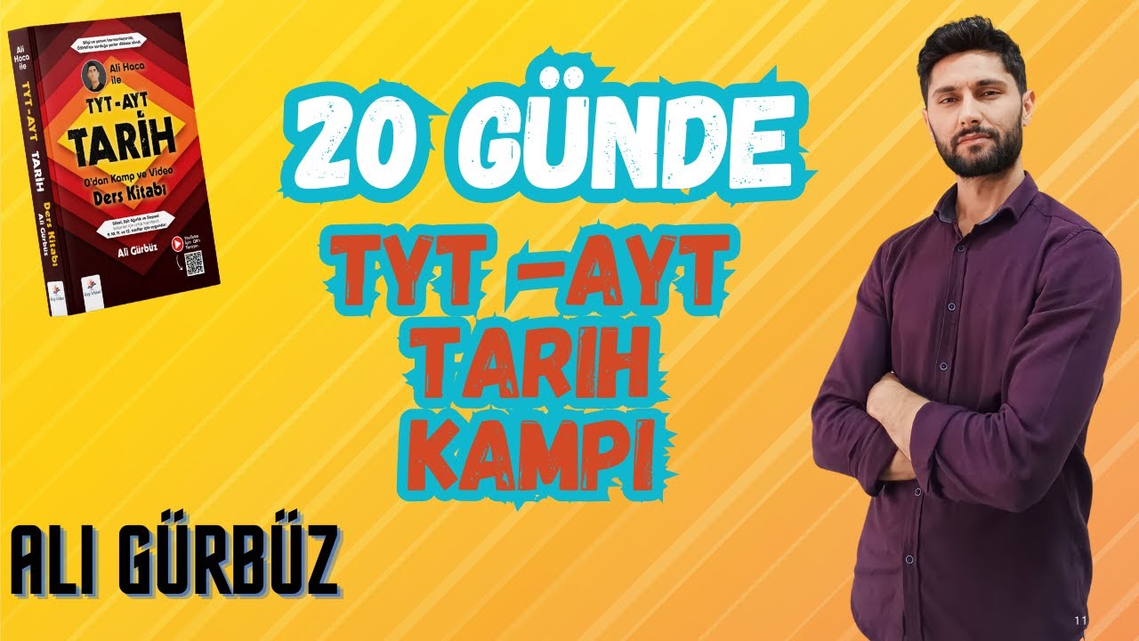 6.Gün | İlk Türk İslam Devletleri | Konu Anlatımı | TYT-AYT Tarih Kampı 2025 | Ali Gürbüz