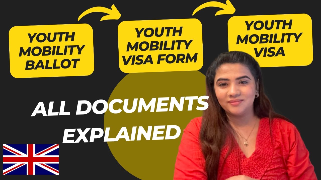 Documents for Youth Mobility Ballot and VISA | February 2025 | All Documents listed