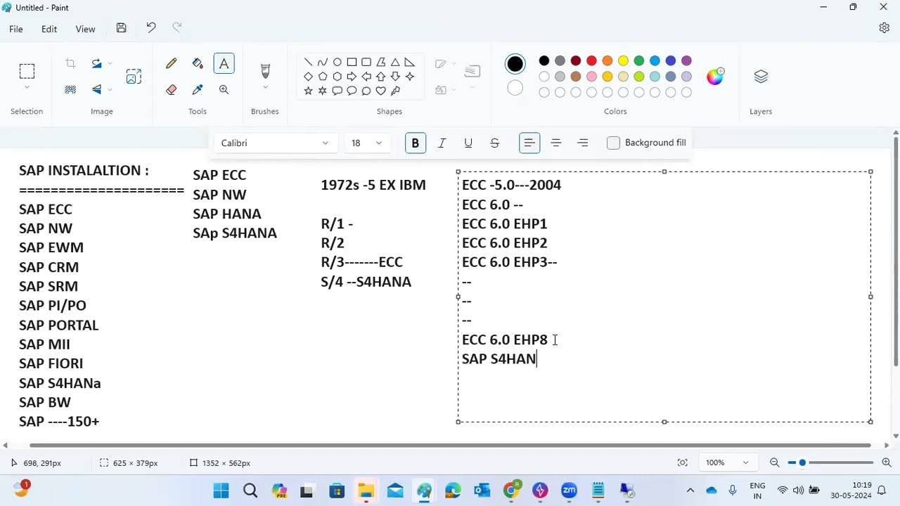 SAP BASIS INTRODUCTION -HISTORY & VERSION INFORMATION