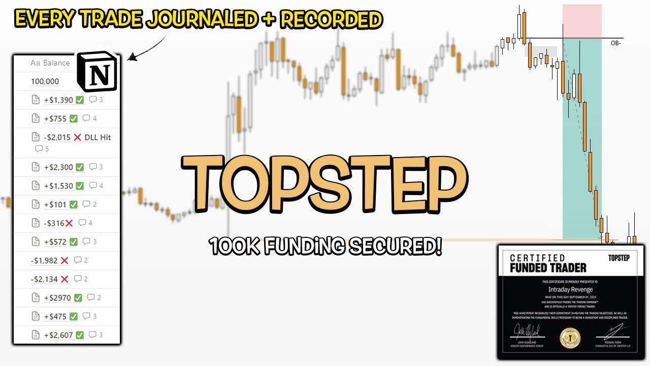 How I Passed Topstep's 100k Combine (Every LIVE Trade Recorded)