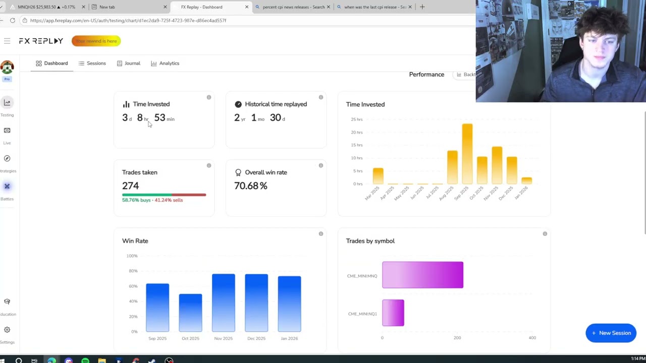 How to fullport cpi and Pass Evals in seconds.