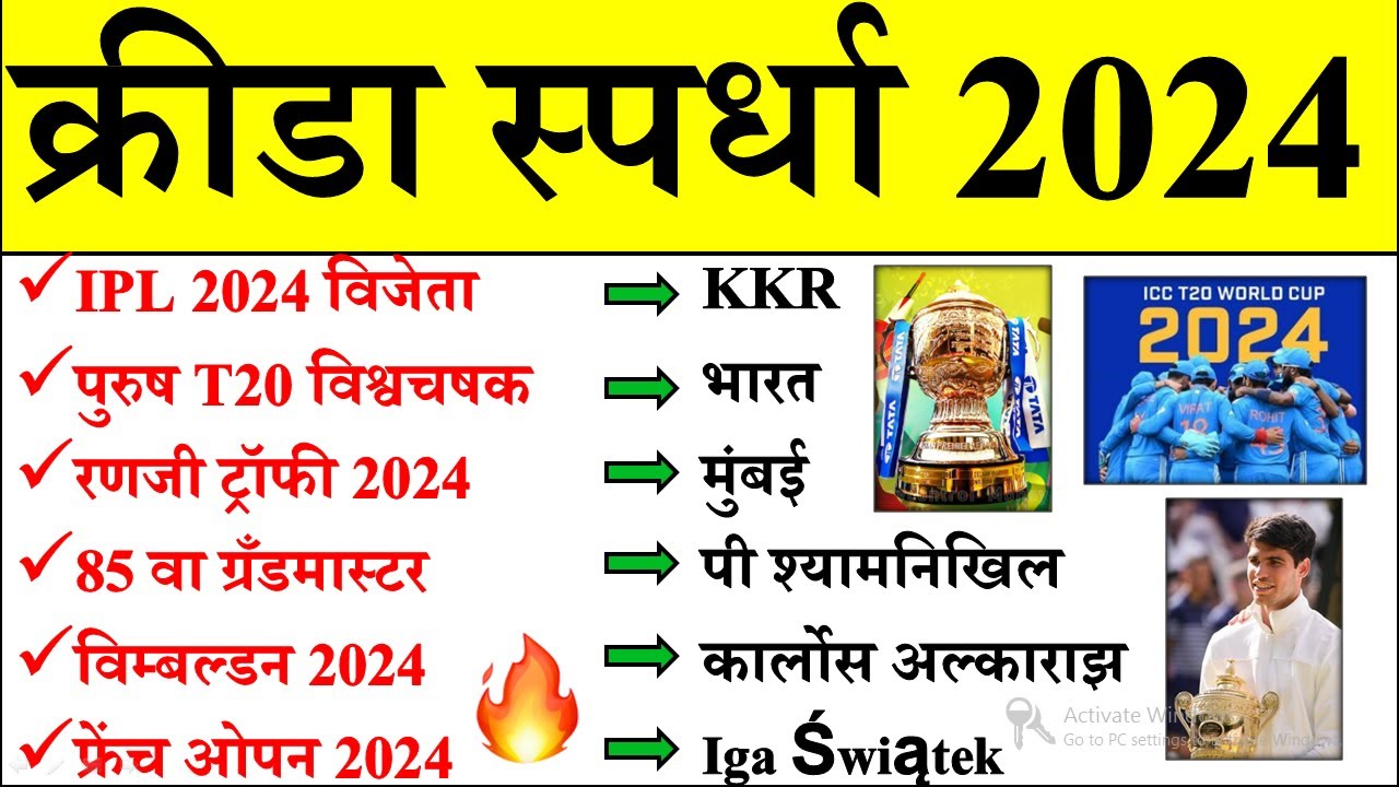 क्रीडा स्पर्धा 2024 प्रश्न | Daily Current Affairs | Current Affairs Today |Chalu Ghadamodi 2024