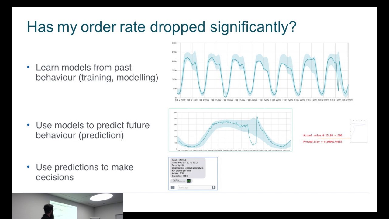 Deep dive into Elastic Machine Learning by Tyler Hannan