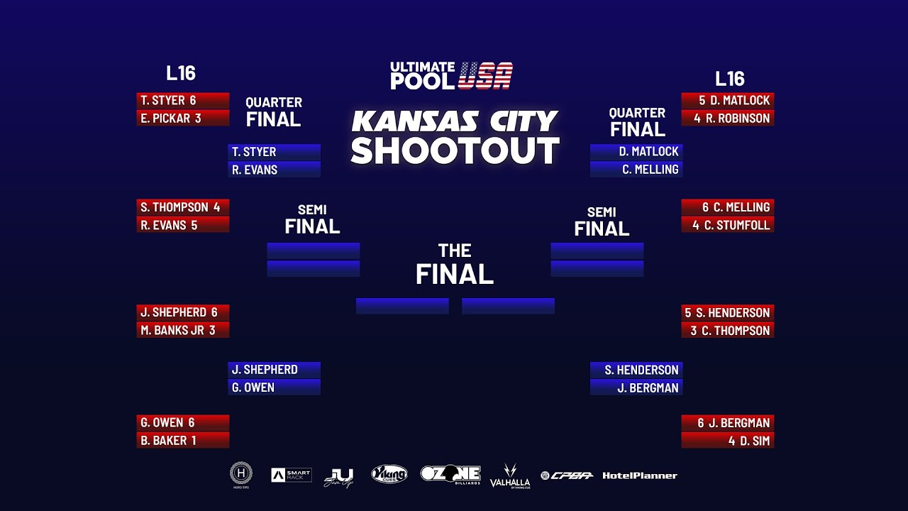 Kansas City Shootout | Evening Session