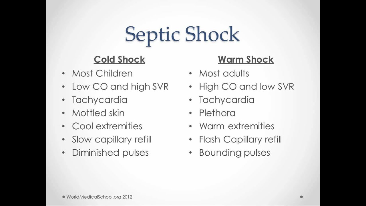 Pediatric Shock - USMLE Step 2 Review