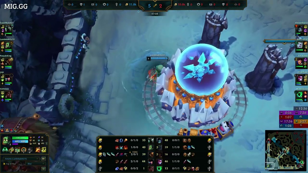 Huddled up with Amumu
