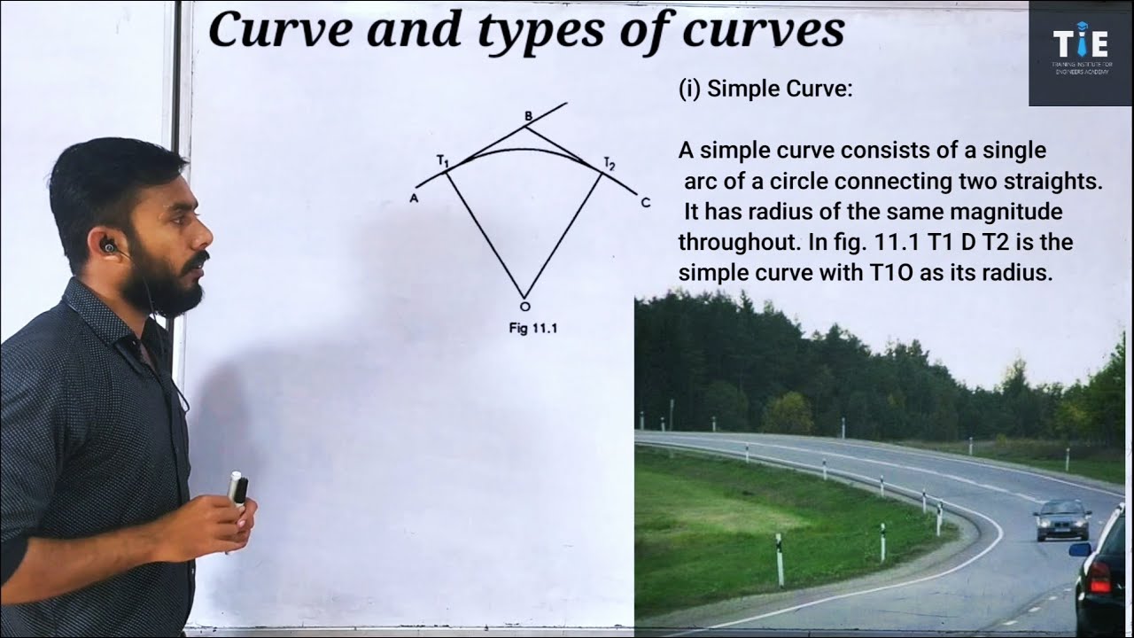 Curve and types of curve | curve in highway | curve - surveying-1|TIE Academy | Prof. Ganesh Mahalle
